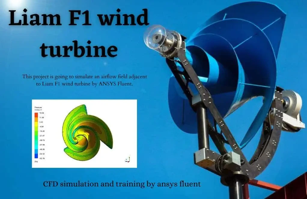 Liam F1 Wind Turbine CFD Simulation by ANSYS Fluent