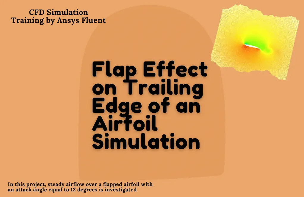 Flap Effect on Trailing Edge of an Airfoil Simulation, ANSYS Fluent Training