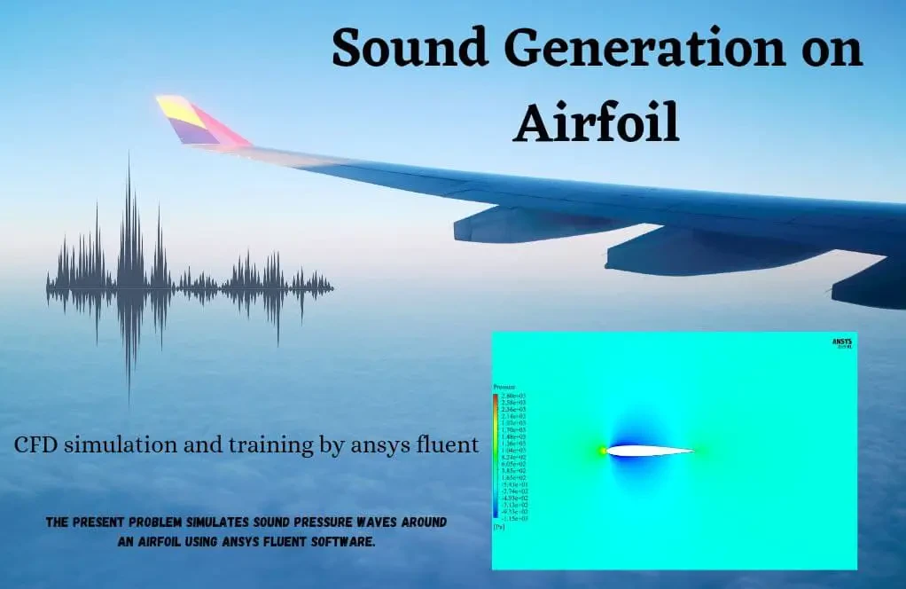 Sound Generation on an Airfoil, 3 Different Attack Angles