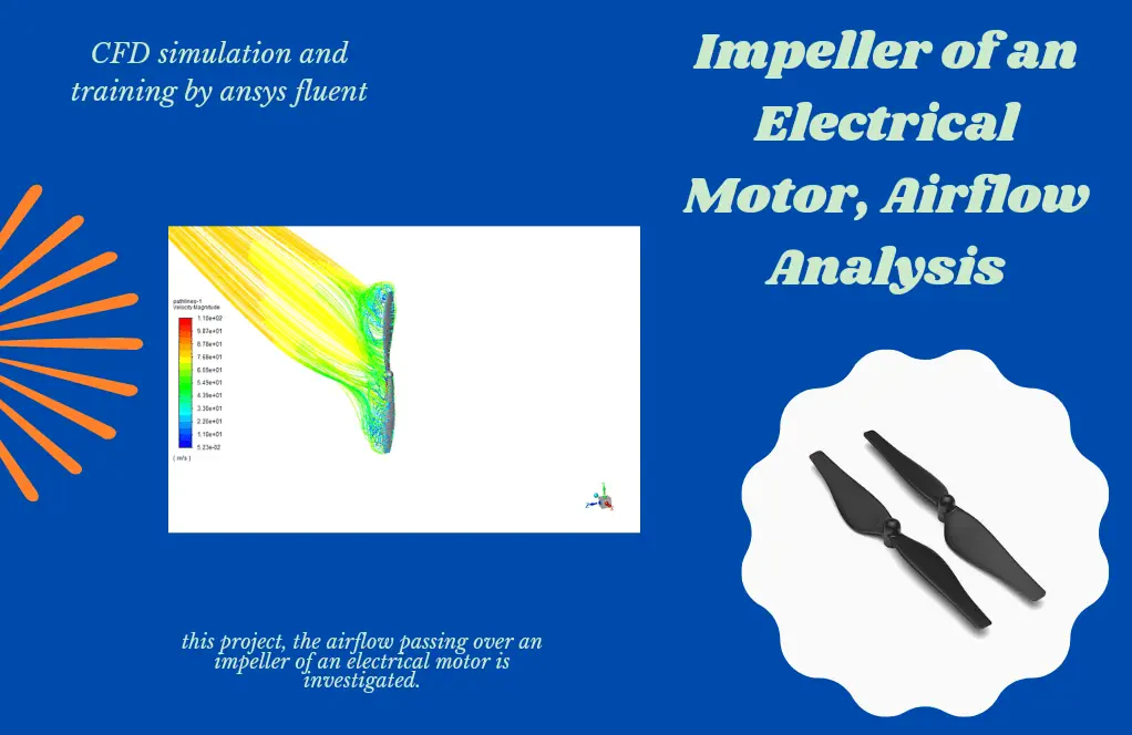 Impeller of an Electrical Motor, Airflow Analysis