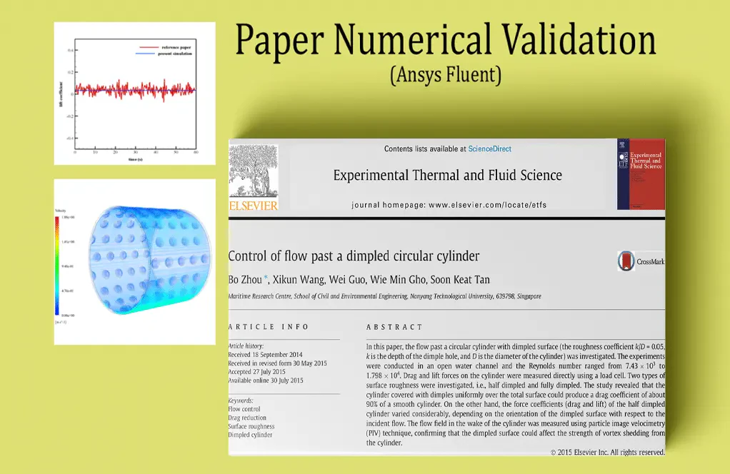 Dimpled Cylinder Flow Control, Paper Numerical Validation, ANSYS Fluent Training