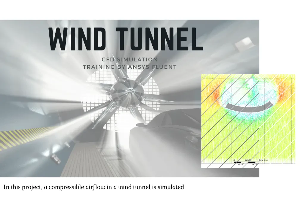 Wind Tunnel CFD Simulation, Compressible Flow, ANSYS Fluent Tutorial