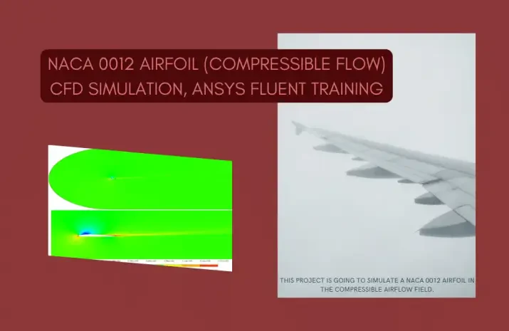 NACA 0012 Airfoil, Compressible Flow CFD Simulation