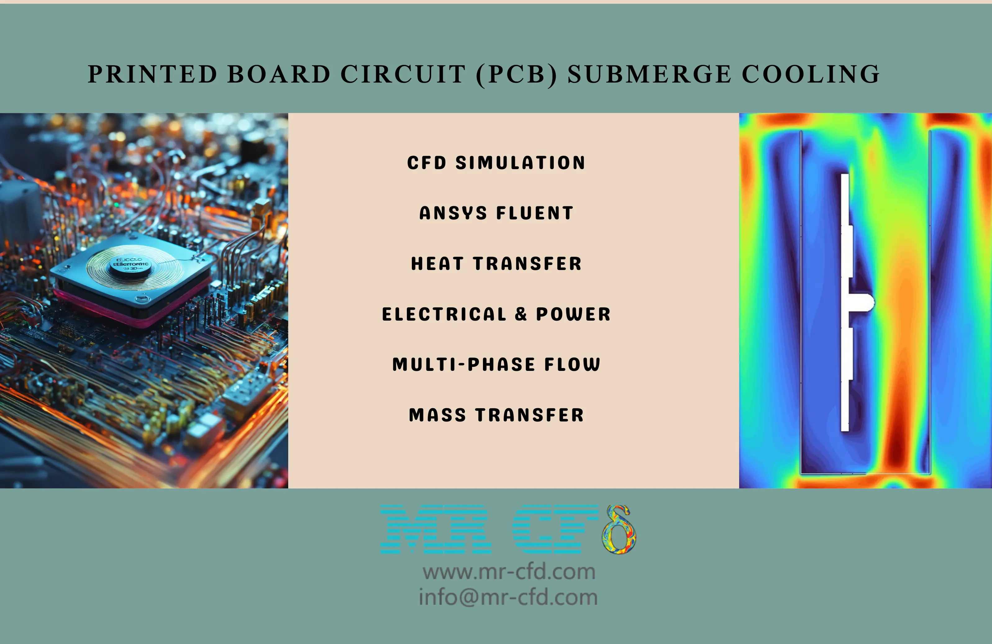 Printed Circuit Board (PCB) Submerge Cooling CFD Simulation