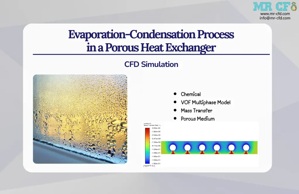 Evaporation-Condensation Process in a Porous Heat Exchanger