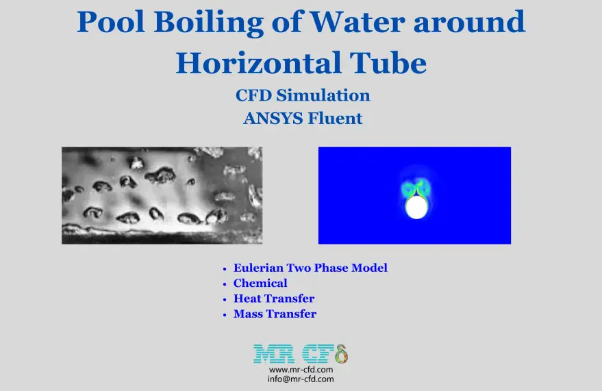 Pool Boiling of Water around Horizontal Tube, CFD Simulation, ANSYS Fluent