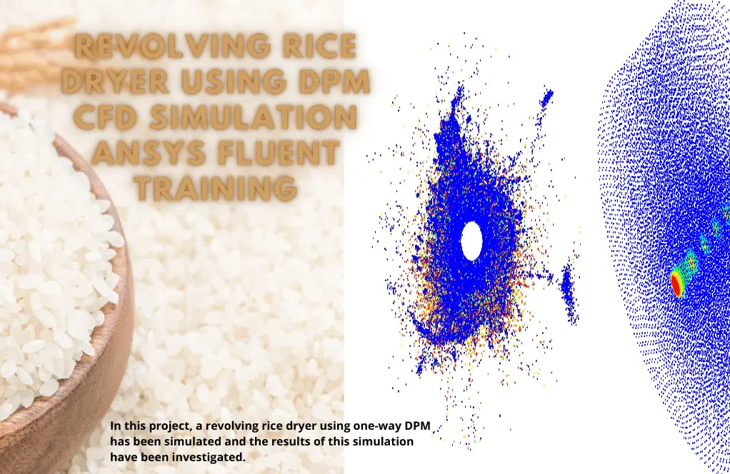 Revolving Rice Dryer Using DPM CFD Simulation