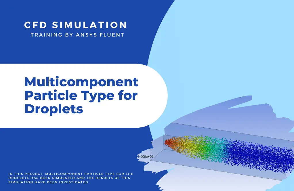 Multicomponent Particle Type for Droplets, CFD Simulation Ansys Fluent Training