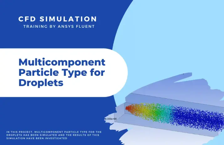 Multicomponent Particle Type for Droplets, CFD Simulation Ansys Fluent Training
