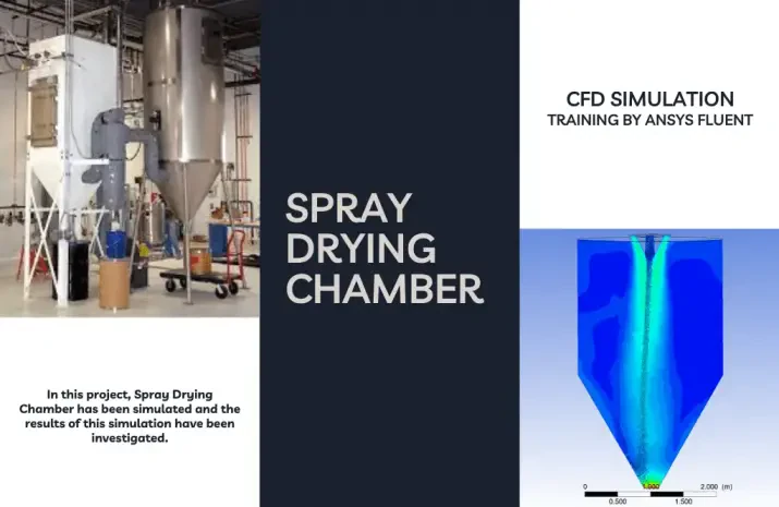 Spray Drying Chamber CFD Simulation by Ansys Fluent