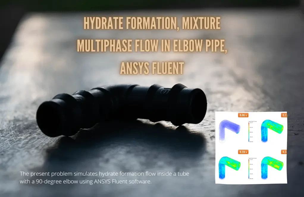 Hydrate Formation in Elbow Pipe, Mixture Multiphase