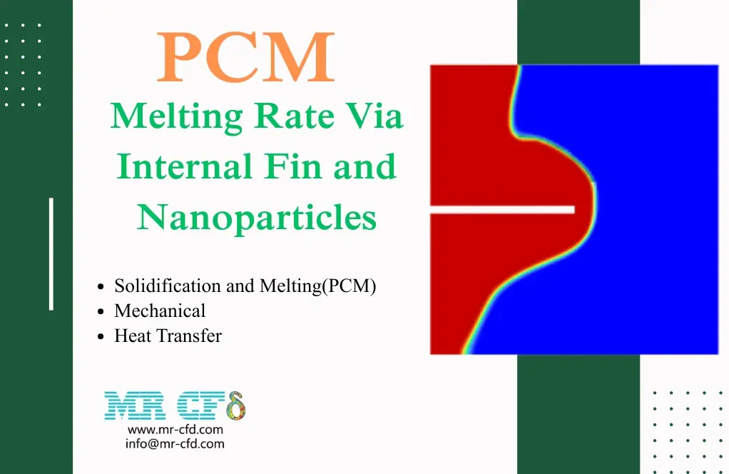 PCM Melting Rate Via Internal Fin and Nanoparticles