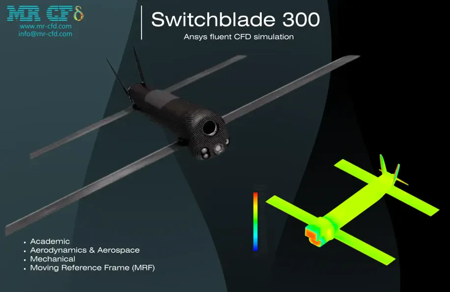 Switchblade 300 (steady-state), Ansys Fluent CFD Simulation