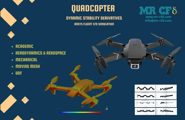 Quadcopter Dynamic Stability Derivatives, Ansys Fluent CFD Simulation