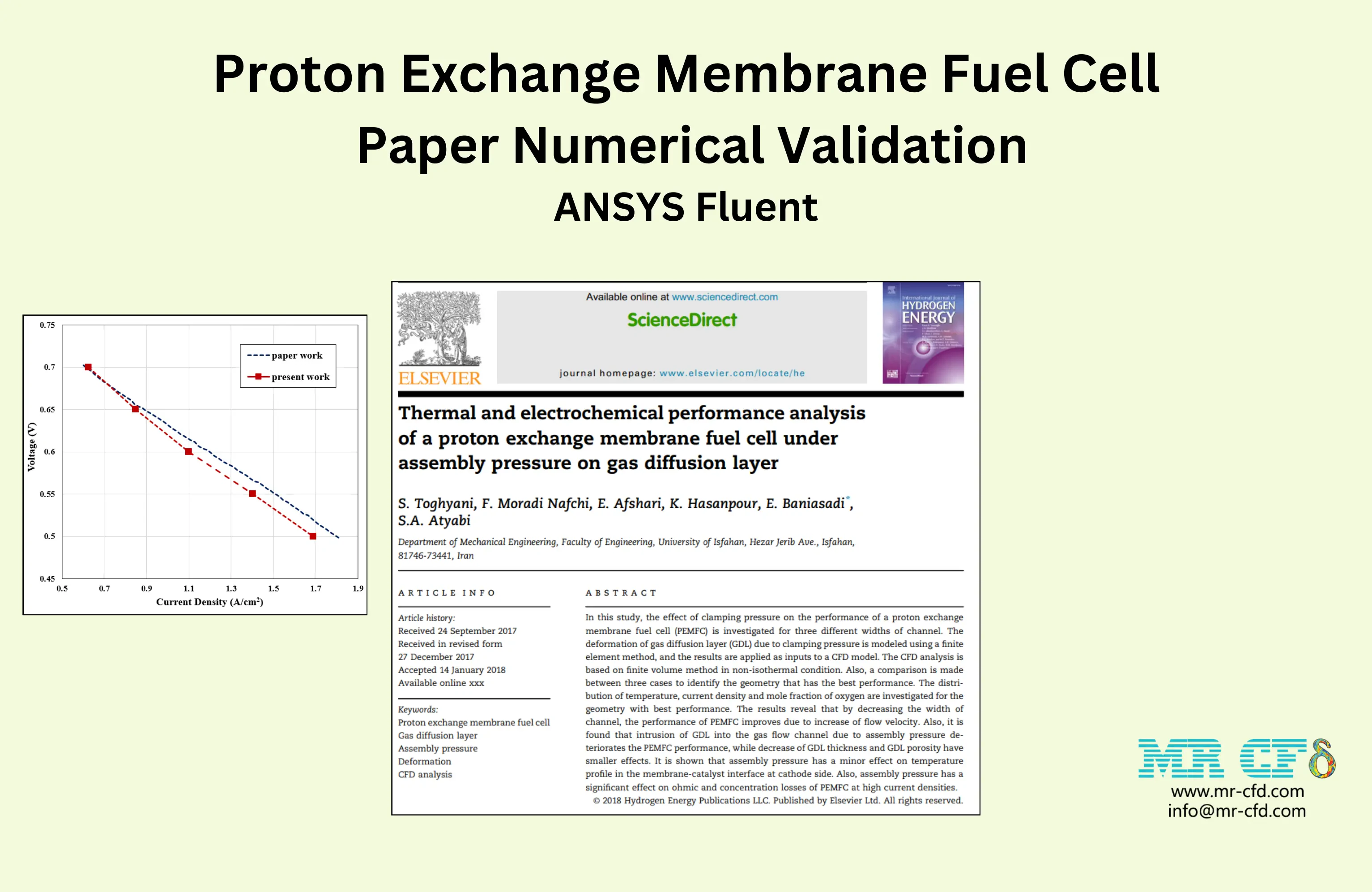 Proton Exchange Membrane Fuel Cell (PEMFC), Paper Numerical Validation, ANSYS Fluent