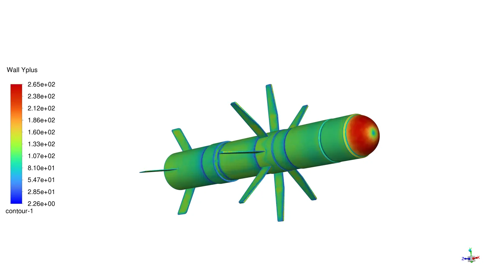 rockets 