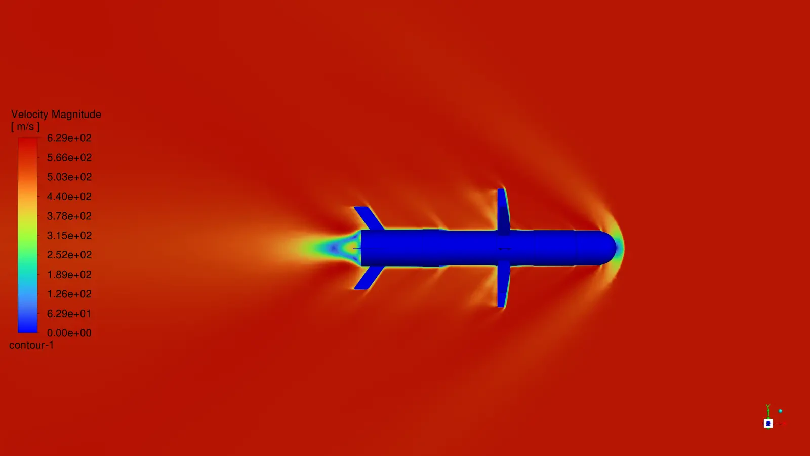 rockets 