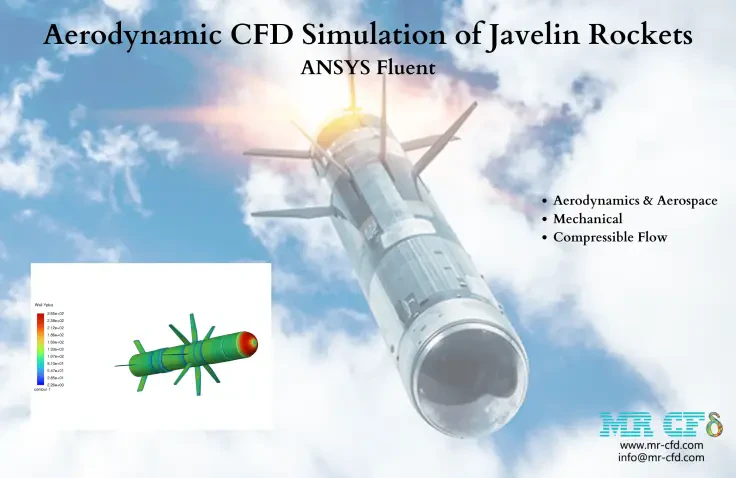 Javelin Rocket Simple Aerodynamic Analysis: CFD Simulation by ANSYS Fluent