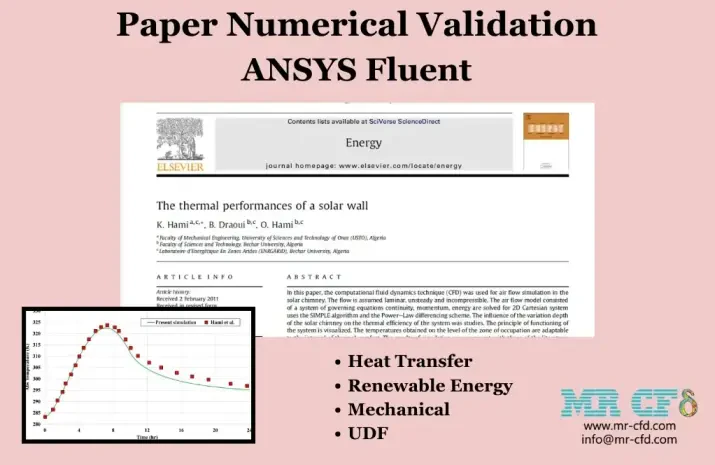 Trombe Wall CFD Simulation, Paper Numerical Validation, ANSYS Fluent
