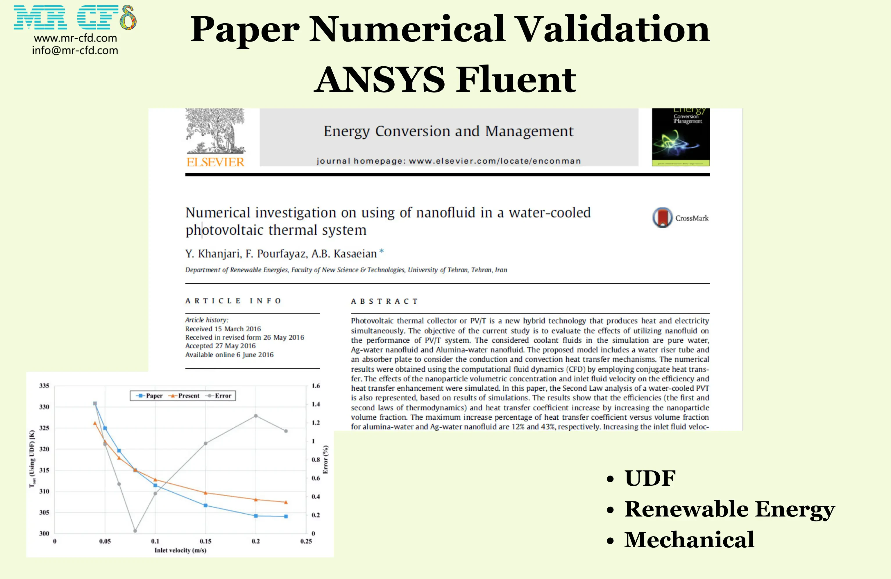 Water-Cooled Photovoltaic Thermal (PVT) System using Nanofluid, Paper Numerical Validation