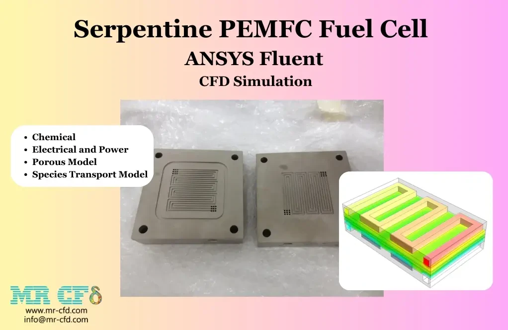 Serpentine PEMFC Fuel Cell, ANSYS Fluent CFD Simulation