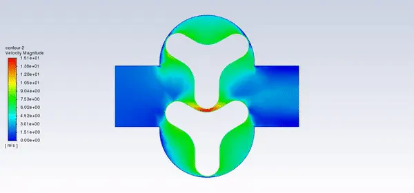 lobe pump