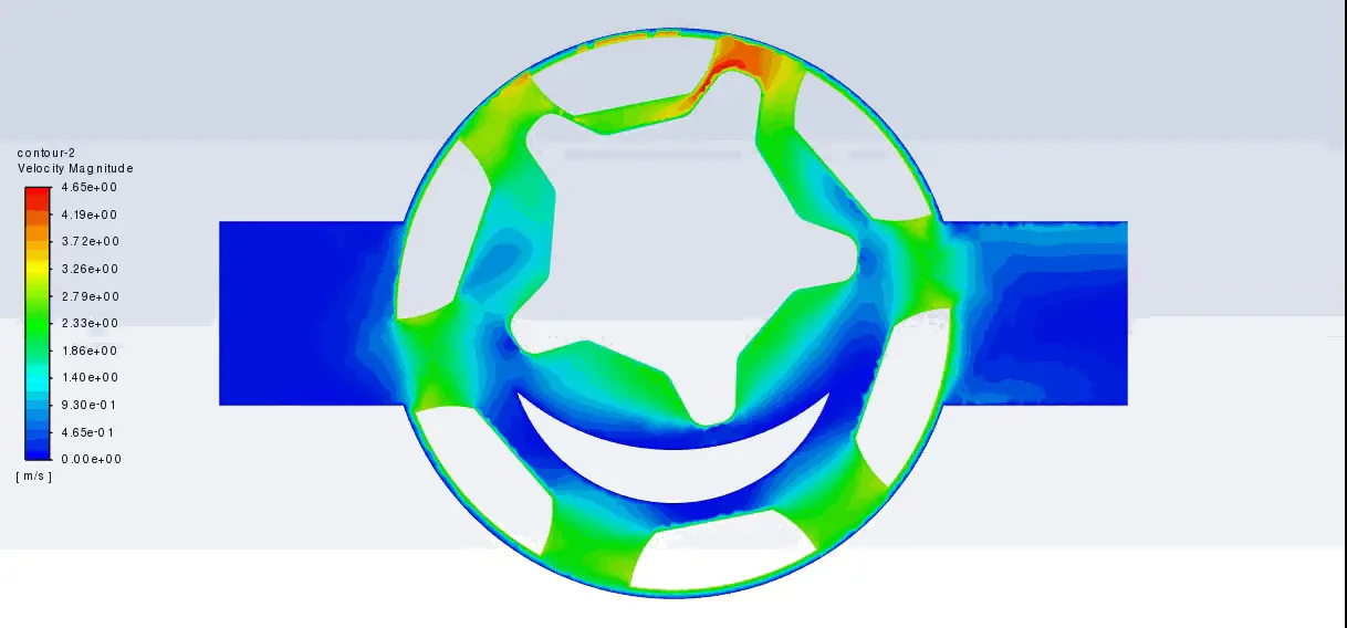 internal gear pump