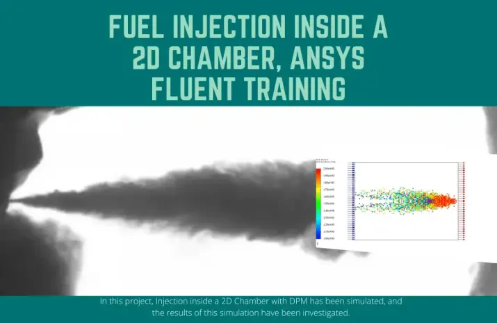 Fuel Injection inside a Chamber 2-D CFD Simulation