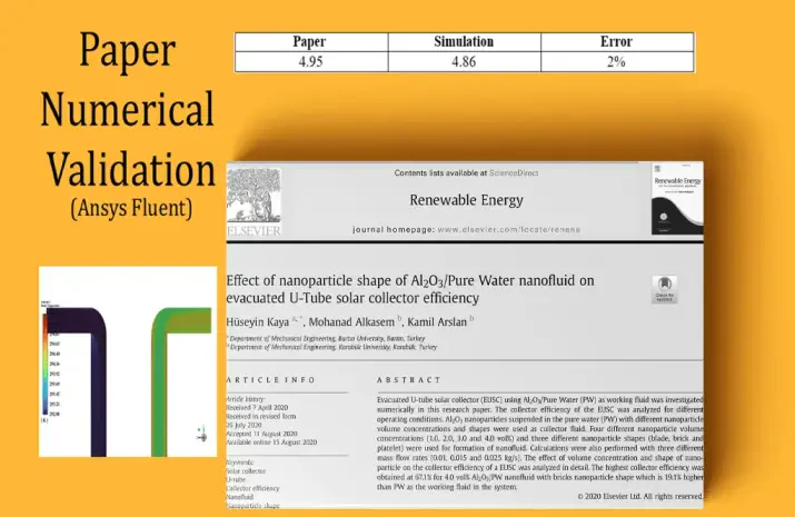 Evacuated U-bend Solar Collector, Paper Numerical Validation, ANSYS Fluent training