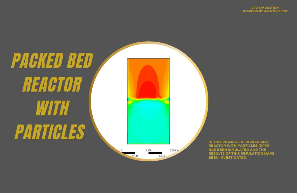 Packed Bed Reactor with Particles CFD Simulation