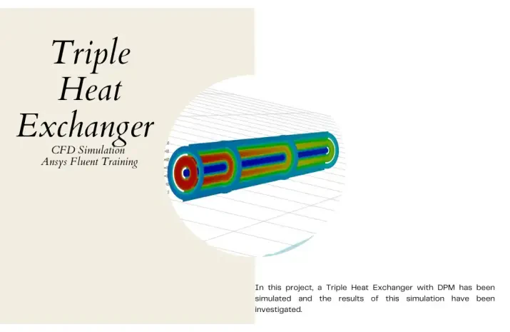 Triple Heat Exchanger CFD Simulation, Ansys Fluent