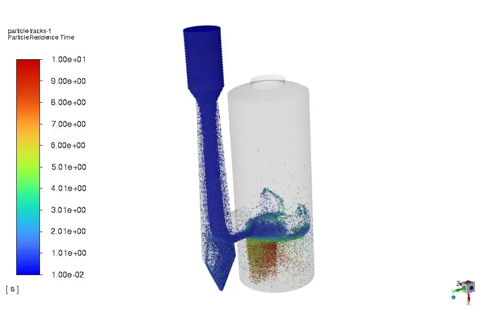 Venturi scrubber