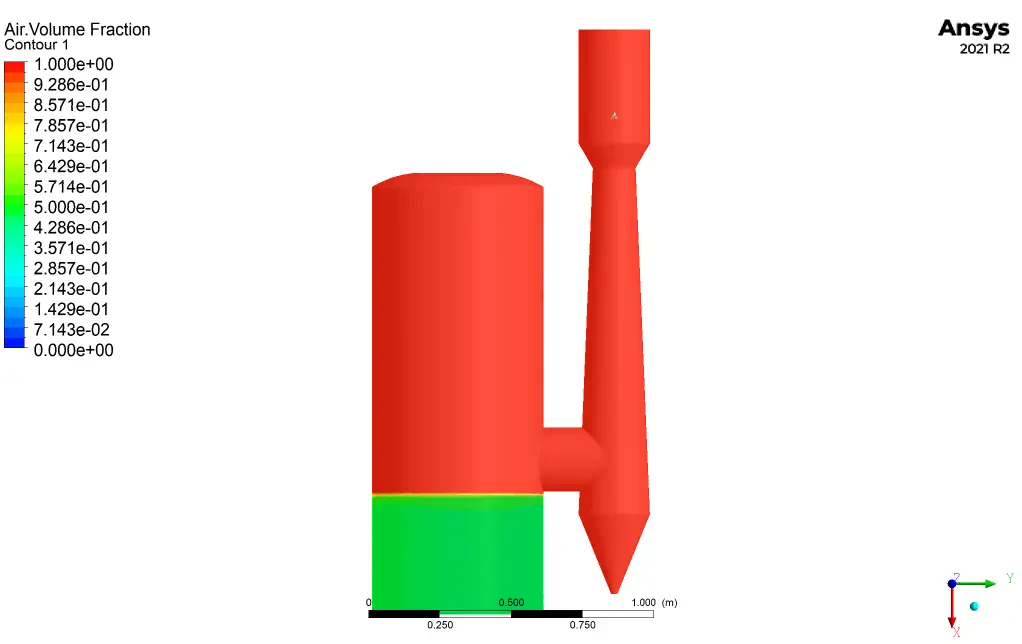 Venturi