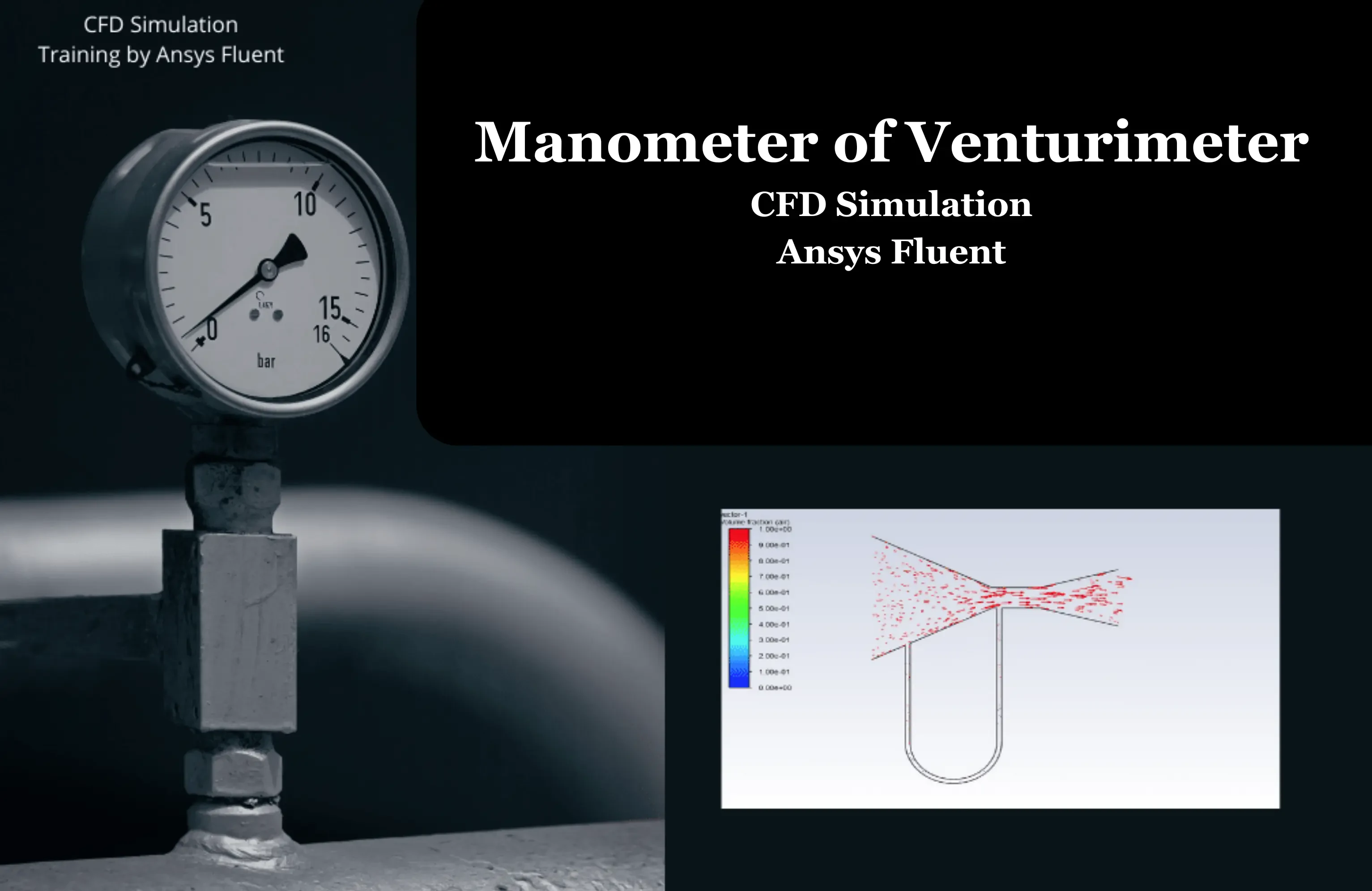 Manometer of Venturimeter CFD Simulation by Ansys Fluent