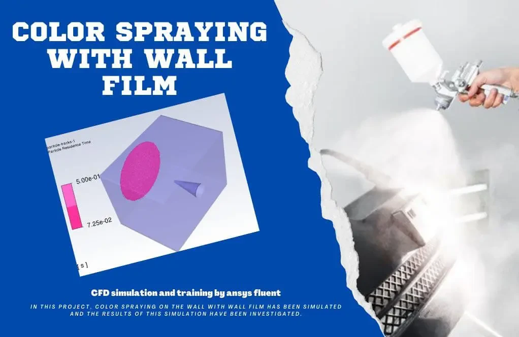 Color Spraying with Wall Film CFD Simulation