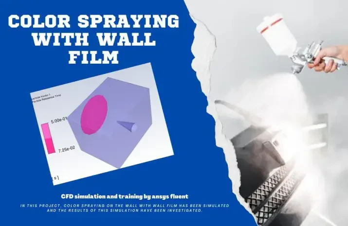 Color Spraying with Wall Film CFD Simulation