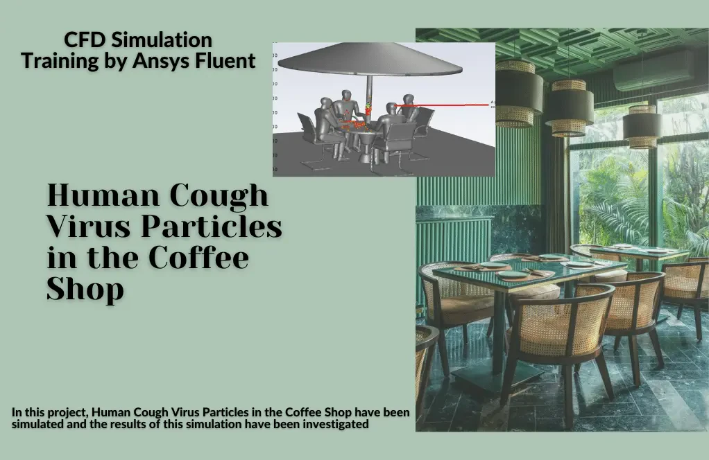 Human Cough Virus Particles in the Coffee Shop, CFD Simulation Ansys Fluent Training
