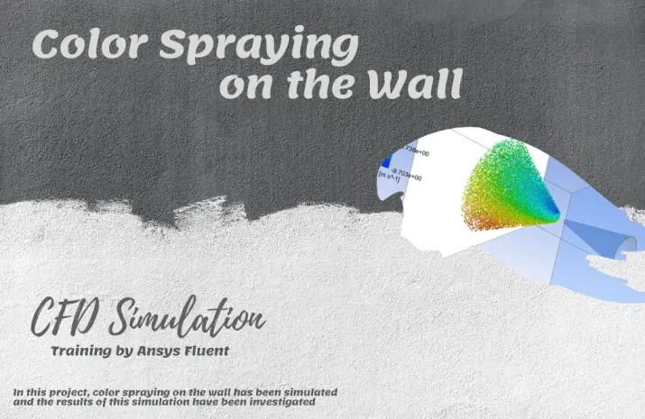 Color Spraying on the Wall with Conical Injection