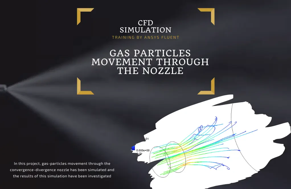 Gas Particle Movement Through the Nozzle Simulation