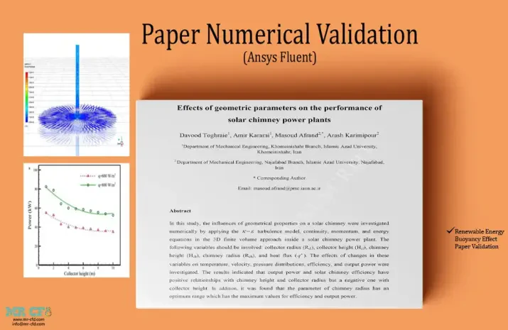 Solar Chimney Power Plants, Paper CFD Validation