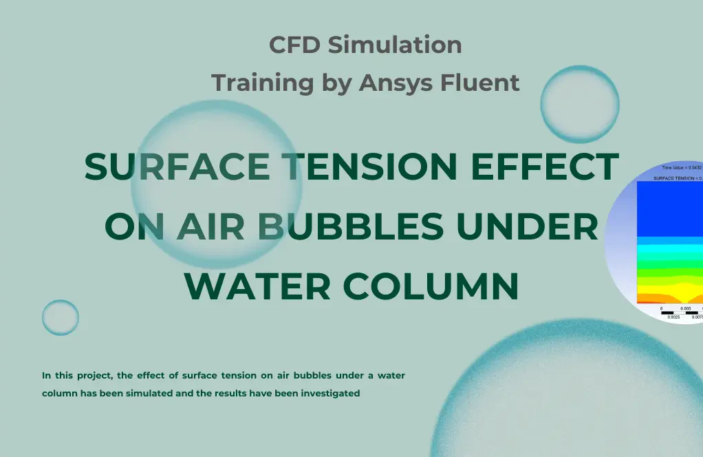 Surface Tension Effect on Air Bubbles under Water Column, Ansys Fluent Training