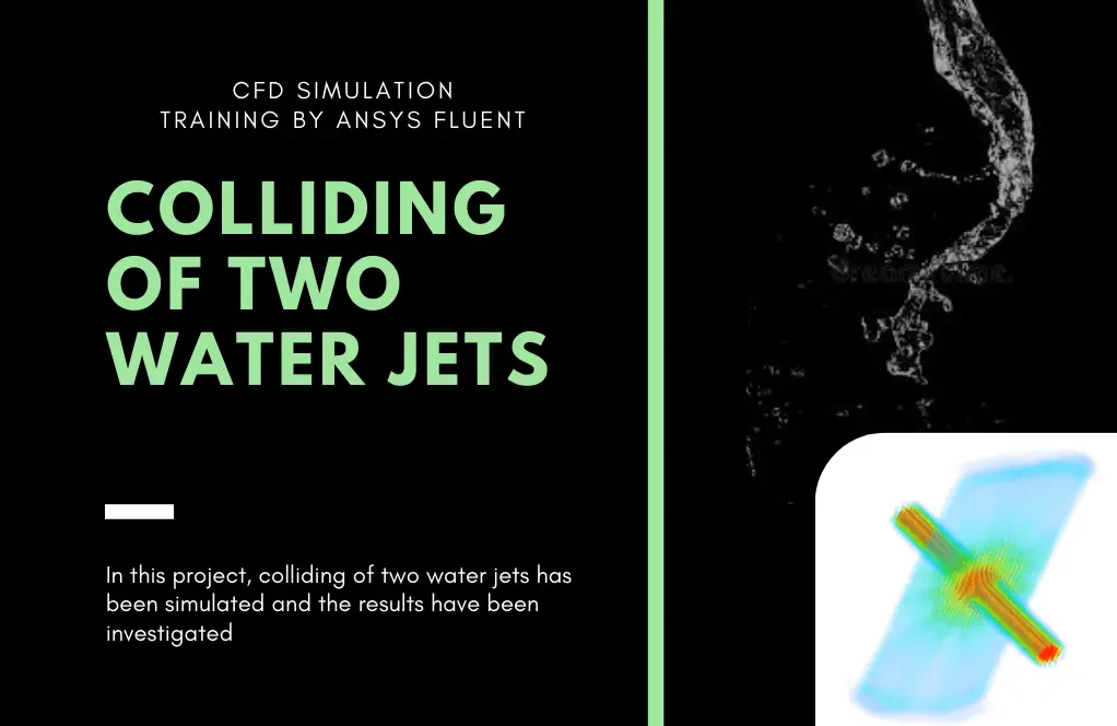 Colliding of Two Water Jets CFD Simulation