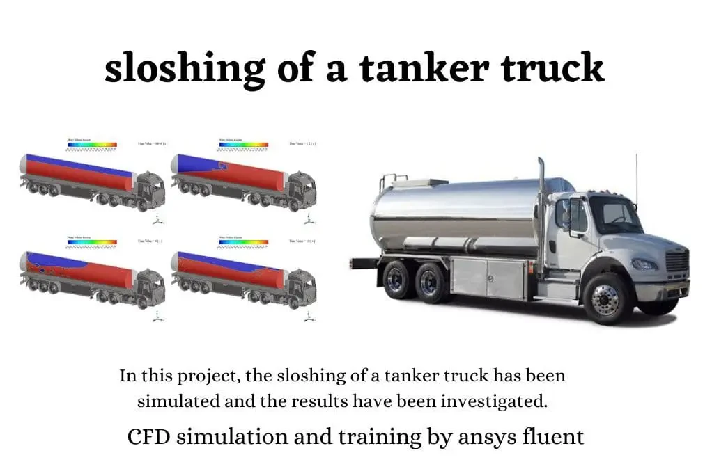 Sloshing of a Tanker Truck CFD Simulation, Ansys Fluent Training