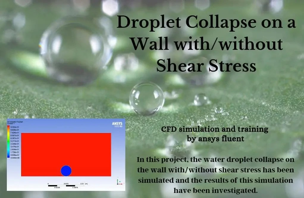 Droplet Collapse on a Wall with/without Shear Stress, Ansys Fluent Training