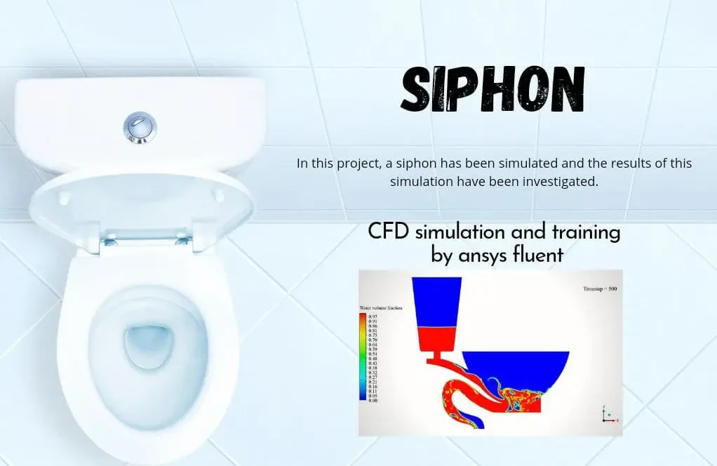 Siphon CFD Simulation, Ansys Fluent Training