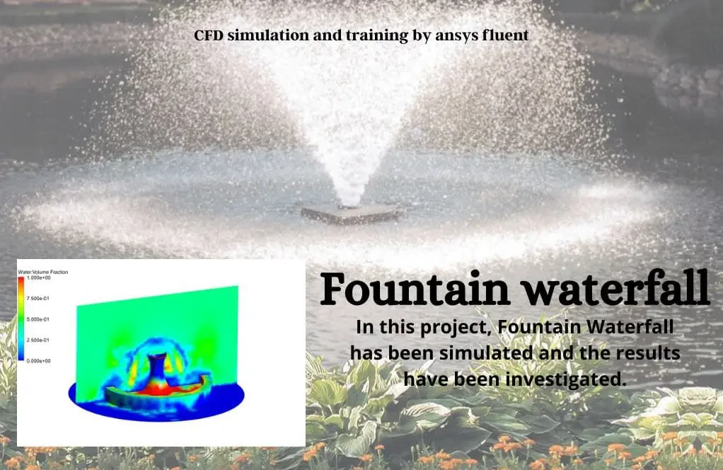 Fountain Waterfall CFD simulation, Ansys Fluent Training