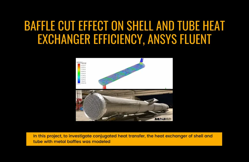 Baffle Cut Effect on Shell and Tube Heat Exchanger