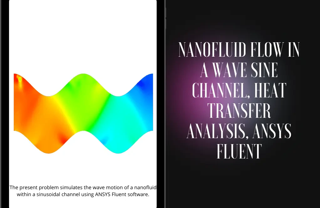 Nanofluid Flow Heat Transfer in a Wave Sine Channel