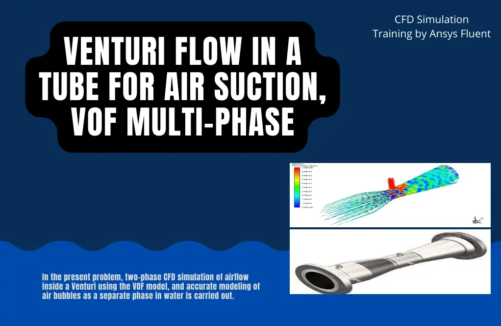 Venturi Flow in a Tube for Air Suction, VOF Multi-Phase, ANSYS Fluent Training