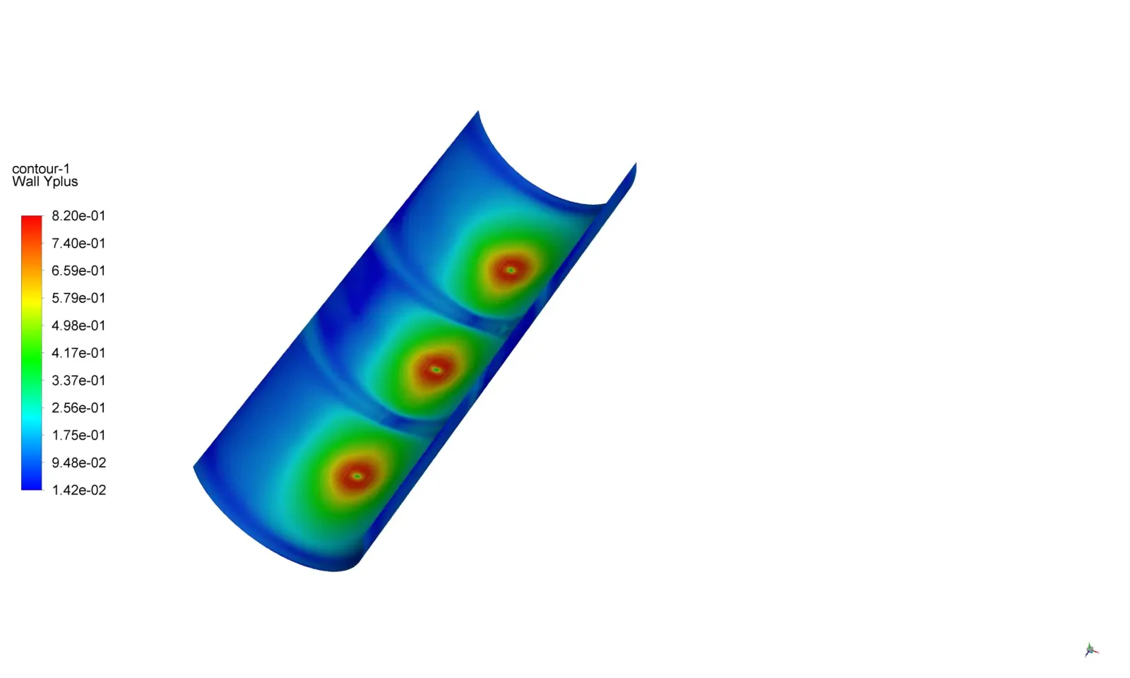 impinging jet